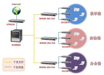NETGEAR攜手柳州壺西實(shí)驗(yàn)中學(xué)，共建高效數(shù)字化校園，提升計(jì)算機(jī)維修新效能